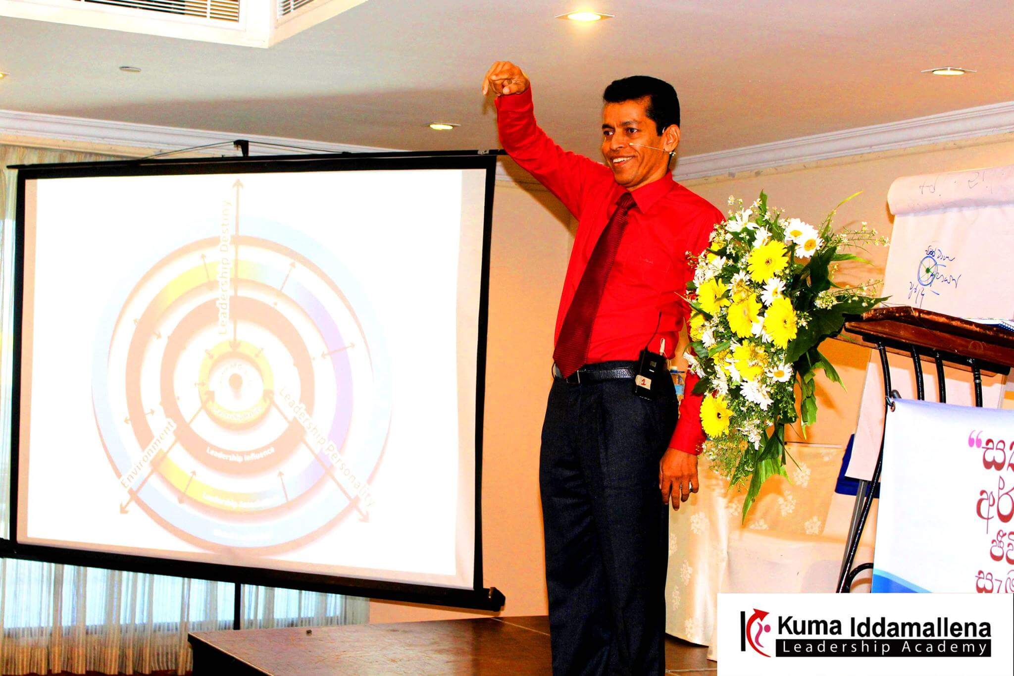 Dr-kuma-iddamallena-motivational-speakers-in-sri-lanka-corporate-trainers-in-sri-lanka-leadership-trainers-in-sri-lanka